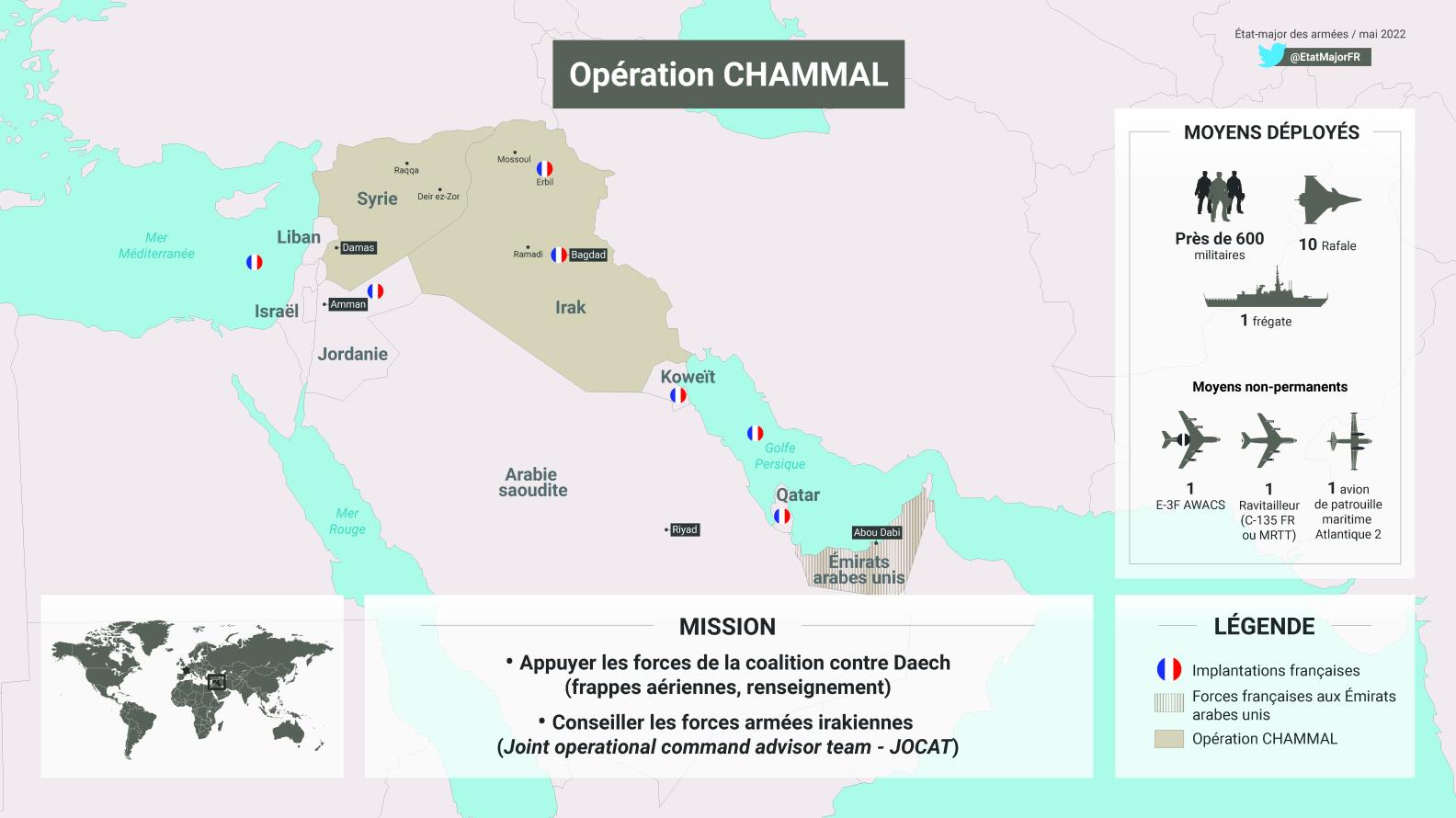 Opération Chammal